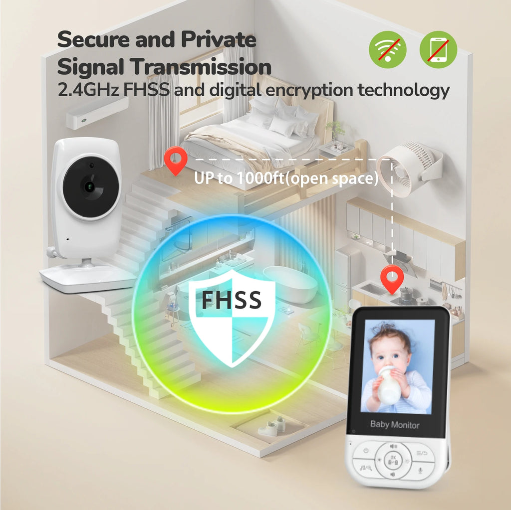 2.8-inch Wireless Intercom Baby Camera with Temperature Display Baby Monitor Babysitter