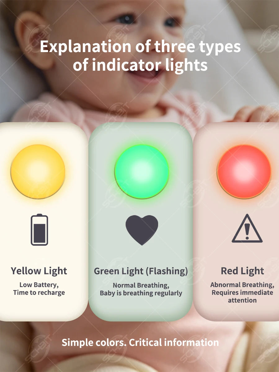 Moniteur de Respiration Bébé — Capteur Abdominal avec Alarme Vibration & Son