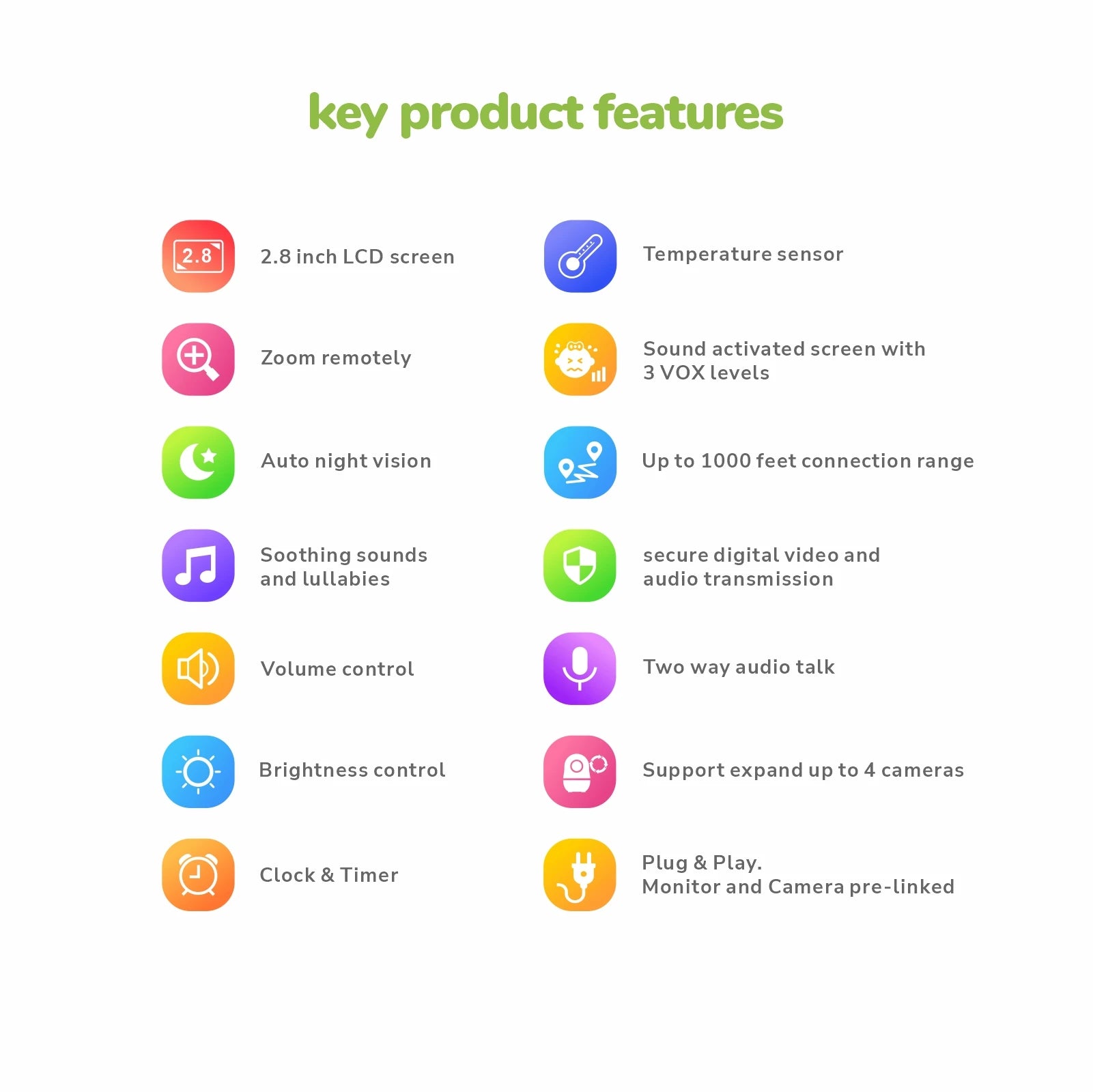 2.8-inch Wireless Intercom Baby Camera with Temperature Display Baby Monitor Babysitter