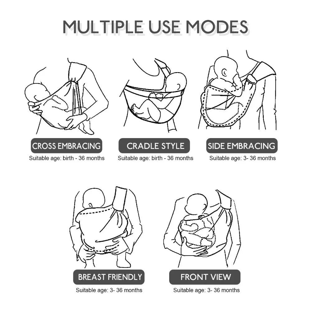 Porte-Bébé Bandoulière Ajustable — Siège de Hanche, Mains Libres
