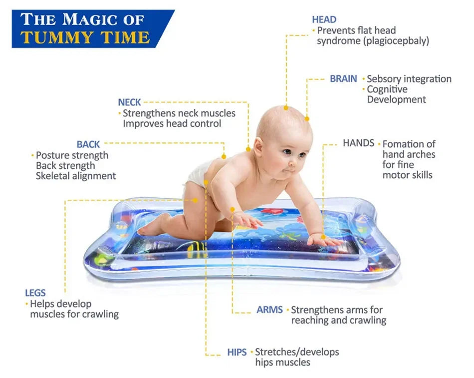 Baby Play Mat Inflatable Water Cushion PVC Infant Tummy Time Toddler Water Pad For Kids Early Education Developing Activity Toys